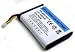 Replacement Lithium-ion Battery for Ericsson 2218/R300 series