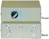 BNC Female, ABCD 4 Way Switch Box