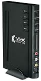 液晶ディスプレイ対応TVチューナーボックス KTVBOX01 ブラック KTVBOX01-BK