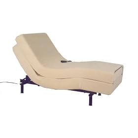 Twin Size Adjustable Bed Set - ECTB-Set