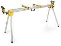 DEWALT DW723 Miter Saw Stand