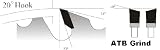 Magnate AK105 Anti-Kickbck Rip Circular Saw Blades - 10 Diameter; 24 Teeth; 5/8 Bore; ATB Grind