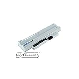 NEW Dell Inspiron Battery - B-5233
