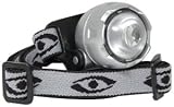 Cyclops CYC-ULH1-S Sliver Atom Miniature LED Headlamp, White LED