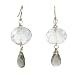 Quartz Drop Earrrings