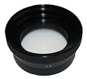 Auxiliary Objective Lens 2.0X