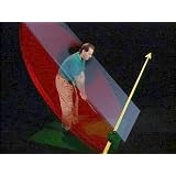 Plane Sight Laser Golf Swing Training Aid by Laser Sights