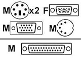 30ft KVM Cable for Autoview 200 Univ PS2/at/ser/VGA