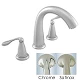 Hansgrohe Axor Phoenix Lavatory Faucet