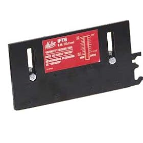 Malco IFT6 Six-Inch Infinite Interlocking Folding Tool