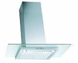 Gorenje Dunstabzugshaube DTG 8330 E 180631