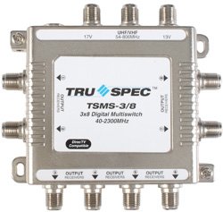 Mini 3x8 Multiswitch