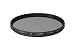 Panasonic DMW-LPL72 72mm PL Filter for Panasonic DSLR