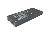 TechFuel&reg; Battery for Toshiba Satellite Pro 445CDT Laptop