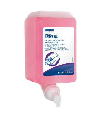 skin moisturizers