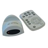 Tripp Lite, Remote Control for iTunes