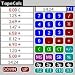 TapeCalcCL downloadable Software