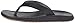 JSport by Jambu Women's Felicia Flip Flop