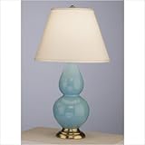 IMAGE OF Robert Abbey 1760X Double Gourd - Accent Lamp, Egg Blue Glazed Ceramic Antique Natural Brass Finish and Pearl Dupioni Fabric Shade