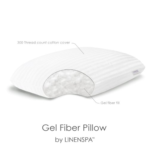 black friday price LinenSpa® 