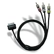 Scosche IPAV SneakPEAK Audio/Video Cable for iPad,iPod and iPhone - Synchronization Software - Retail Packaging - Black Scosche IPAV SneakPEAK Audio/Video Cable for iPad,iPod and iPhone - Synchronization Software - Retail Packaging - Black