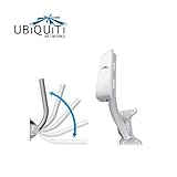 Ubiquiti Universal Antenna Mount UB-AM