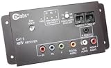 CE LABS CAT5RX CAT-5 HD A/V Receiver