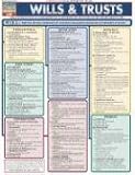 Wills & Trusts Laminated Reference Guide (Quickstudy: Law)