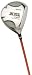 HiPPO XXL Ti Driver (Men's, Right-Handed)