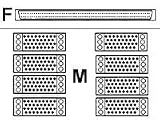 Cisco - Serial cable - M/34 (V.35) (M) - 200 PIN Molex LFH (F) - shielded