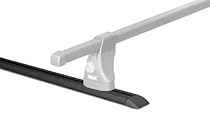 Buy Thule Tb60 Thule TB60 Top Track Roof Mount Rack Mounting Track (60-Inches)