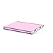 Polanfo 12000mAh Portable Power Bank, Pink