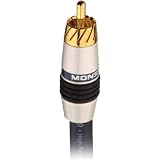 Interlink? Datalink? 100 Low-loss S/pdif Style Digital Coaxial Cable (Discontinued by Manufacturer)