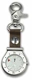 New! Clip-on Golf Bag Watch