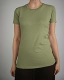 Basic Crewneck T-Shirt