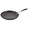Cooking stuff I use and love