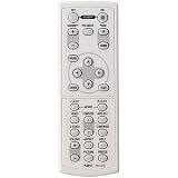 NEC Technologies RMT-PJ06 Replacement Remote Control for VT660K Projector