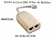 Suttle In-Line DSL Filter & Splitter - 1 Line - 2 Outputs