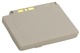 Lithium Ion Battery for Sony Ericsson S710a