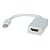 mini Display Port - HDMI 変換ケーブル (Apple Macbook 対応)