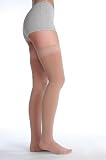 Juzo Varin 40-50 mmHg Closed Toe Thigh High Firm Compression Stockings with Silicone Border in Petite 3513AG