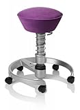 SWOPPER CLASSIC 3D-Aktiv-Bürostuhl Hocker Sitzpolster Normal, Farbe violet, Fussring mit Speedrollen, Feder MEDIUM, Basis Titan, Federfarbe wie Basis (SWOP21TRS)