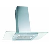 Gorenje-Idtg-9330-X-Insel-Dunstabzugshaube--Ab-Oder