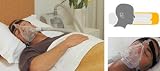 316SyxDymWL. SL160  Sleep Apnea Full Face Mask, the FlexiFit 432 CPAP