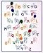Sign Language Alphabet Notecards