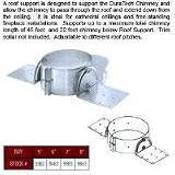 Simpson Dura-Vent 9463 6'' Adjustable Roof Support - 9463