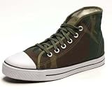 Camouflage Sneakers Camo Hi Tops