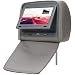316azHsvEdL. SL75  Roadview RHM 7.0G 7 Inch Headrest Monitor with DVD (Gray)