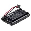 Uniden Replacement TRU9485 cordless phone battery