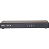 New-4 port HDMI Splitter V1.3 - 40472